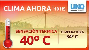 A las 9.30, la sensación térmica en Santa Fe alcanzó los 40.5ºC