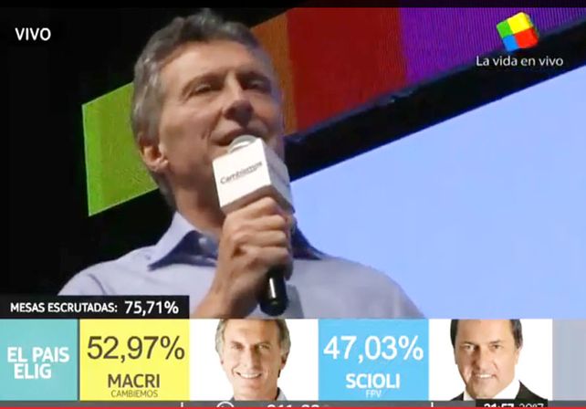 Macri: Este es un cambio de época y va a ser maravilloso