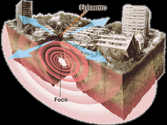 El terremoto que sacudi&oacute; a Chile corri&oacute; a Mendoza 13 cent&iacute;metros hacia el oeste