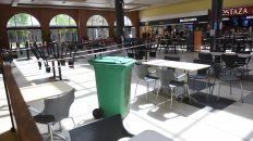 Los locales de los shoppings solo podrán trabajar por envío o modalidad take away, pero no habrá circulación de clientes. Los locales de los shoppings solo podrán trabajar por envío o modalidad take away, pero no habrá circulación de clientes.