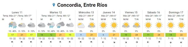 Masa de aire frío desciende la temperatura
