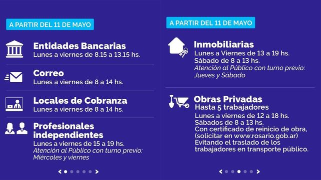 Siguen prohibidas las salidas recreativas y las reuniones sociales