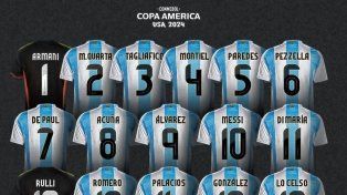 Los números de los jugadores de la Selección Argentina.
