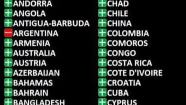 Argentina fue el único país de la ONU en votar contra una resolución sobre los derechos de los pueblos indígenas