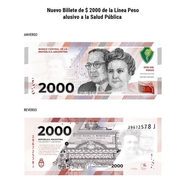 El nuevo billete de $2.000 saldrá a la calle antes de lo esperado