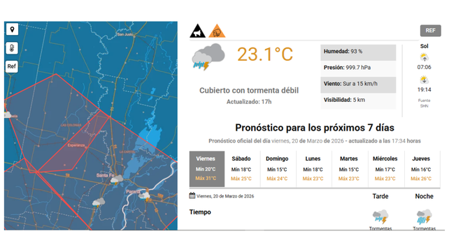 Unión reprogramó su jornada de inferiores por alerta meteorológica