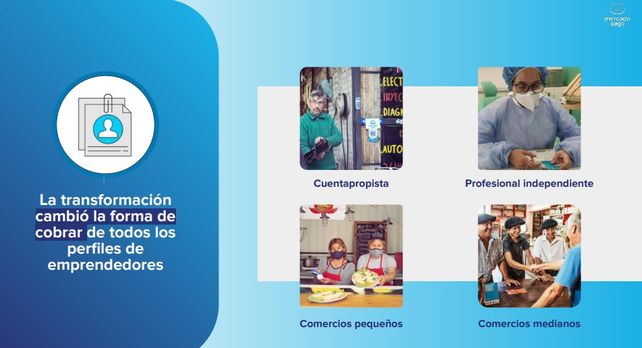 Terminales digitales de cobro a la conquista del mercado