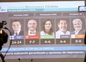 Córdoba: eligieron autoridades en 29 municipios y comunas