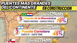 El nuevo Puente Carretero ya tiene un 45% de avance y es el más largo en construcción de Argentina