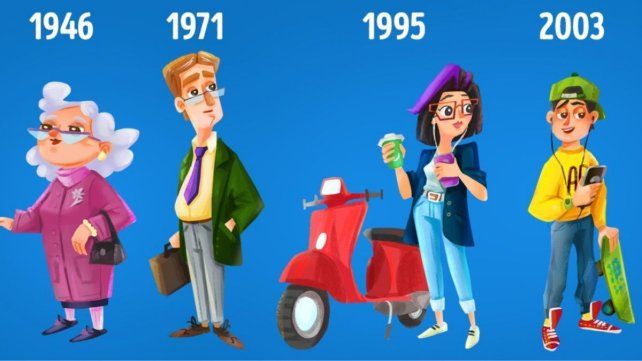 Pocos lo saben: ¿de qué generación sos de acuerdo al año en que naciste?