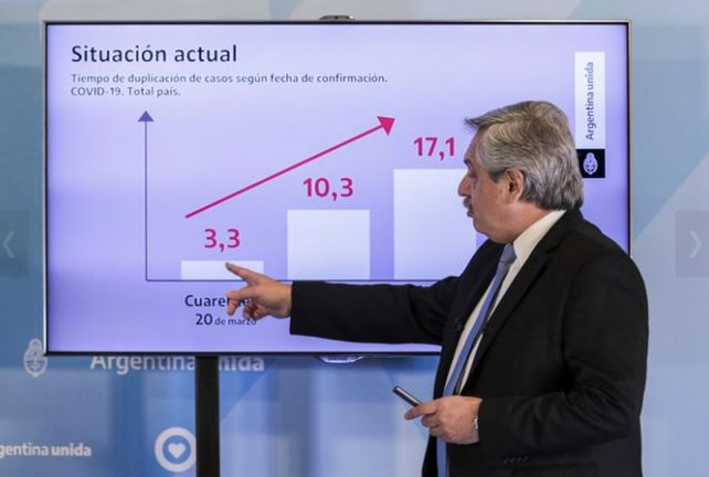 La Universidad de Oxford dejará de informar datos de testeos de coronavirus de Argentina