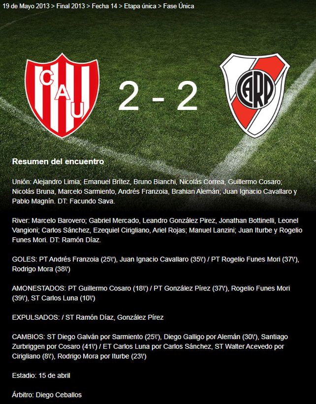 El dato que Madelón pretende refrendar como entrenador ante River