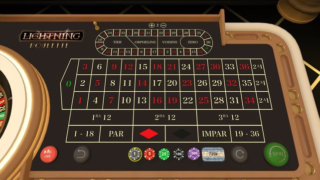 Lightning Roulette: Una de las ruletas más icónicas