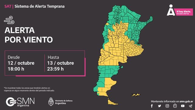 Alerta por vientos del SMN
