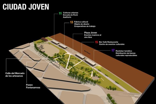 El gobierno avanza con la ejecución de 11 obras en el sur provincial