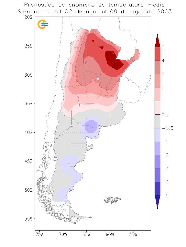 Clima y agro: Un vaivén de temperaturas