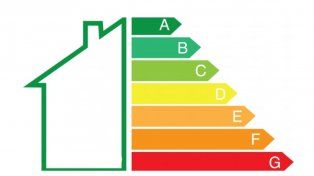 El Etiquetado de Eficiencia Energética de Inmuebles destinados a Vivienda complementa la ley marco de Acción Climática provincial