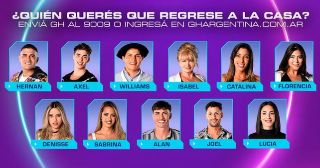 A través del voto del público, el repechaje de Gran Hermano definirá quiénes volverán a la casa más famosa del país.