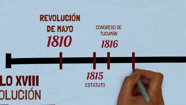 Nobuk, una propuesta de videos animados para acompañar los estudios