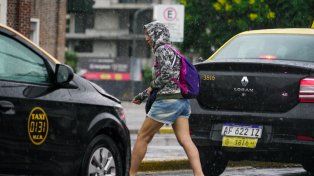 El tiempo en Rosario: posibles precipitaciones para todo el viernes