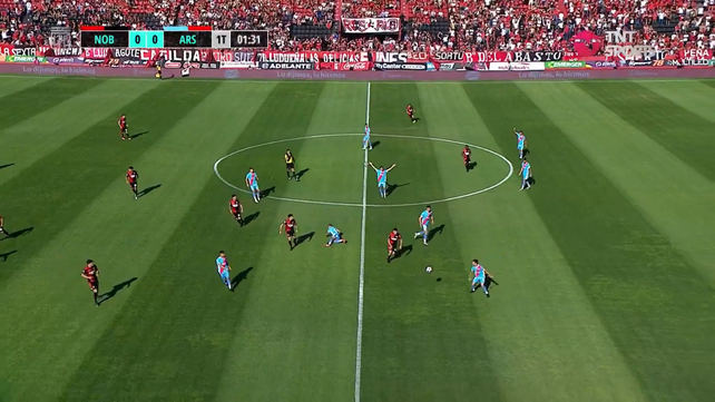 Newells fue pura impotencia y empató sin goles ante un pobrísimo Arsenal