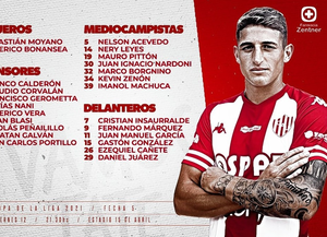 Unión concentra 24 jugadores para el partido ante Gimnasia