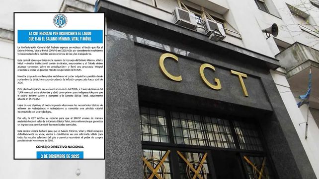 La CGT rechazó el salario mínimo fijado por el Gobierno en $328.400. Está desconectado de la realidad