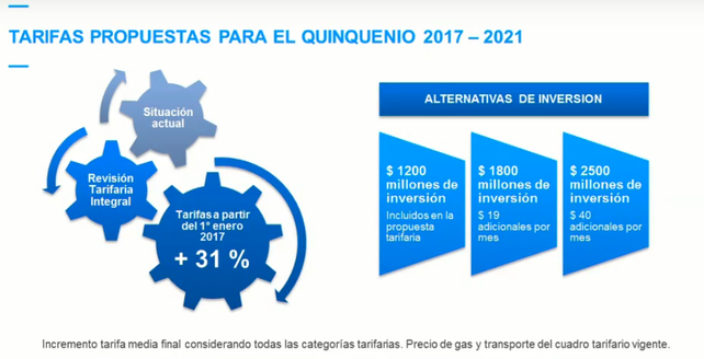 La justificación de Litoral Gas al aumento del 31% La justificación de Litoral Gas al aumento del 31%