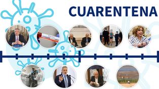 Coronavirus: los hechos clave de los últimos 100 días
