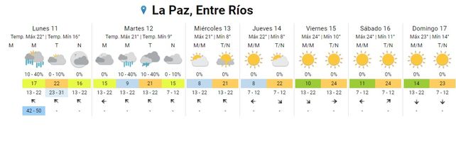 Masa de aire frío desciende la temperatura