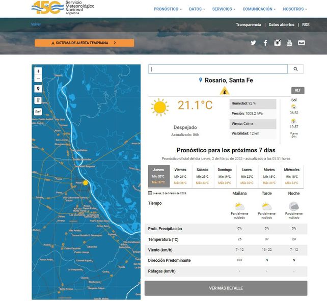 El tiempo en Rosario: jueves con algo de nubosidad pero con calor agobiante  