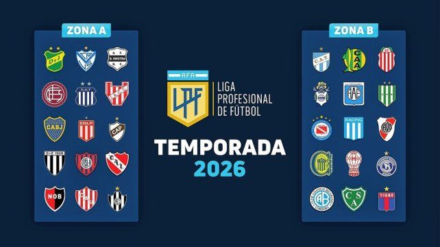 Así serán los torneos Apertura y Clausura 2026: grupos