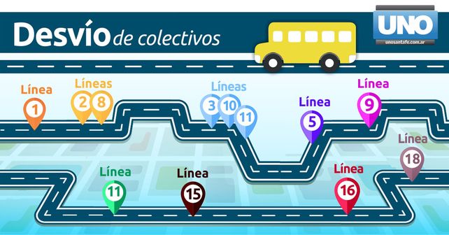 Desvíos y recorridos de los colectivos de la ciudad