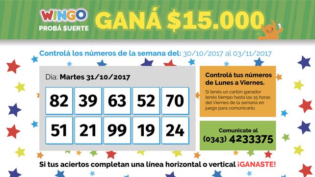 Wingo: Los números de la semana