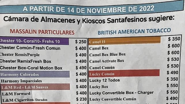 Cigarrillos a $600 y porrón hasta $700: los precios sugeridos en los kioscos de Santa Fe