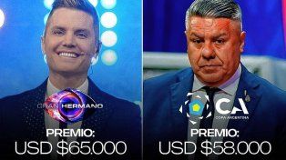 De no creer: el premio de Gran Hermano es superior al de la Copa Argentina