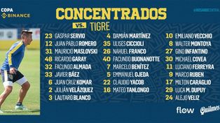 La primera lista de concentrados de Somoza fue informada con el plantel de Central ya en Buenos Aires.