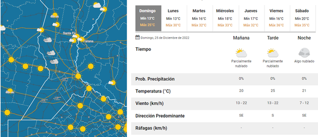 El tiempo en Rosario: domingo de Navidad con temperaturas agradables