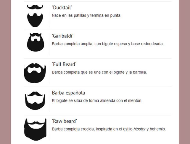 Top Five: cinco buenas razones para dejarse crecer la barba y convertirse en un ganador