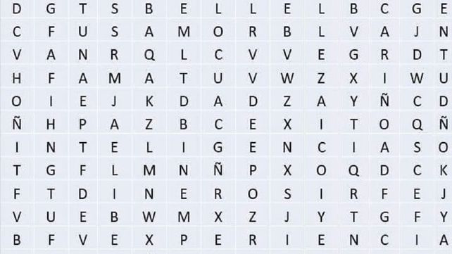 Este test viral dice mucho de vos con muy pocas palabras