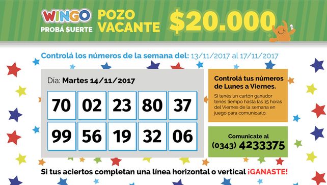 Wingo: Los números de la semana
