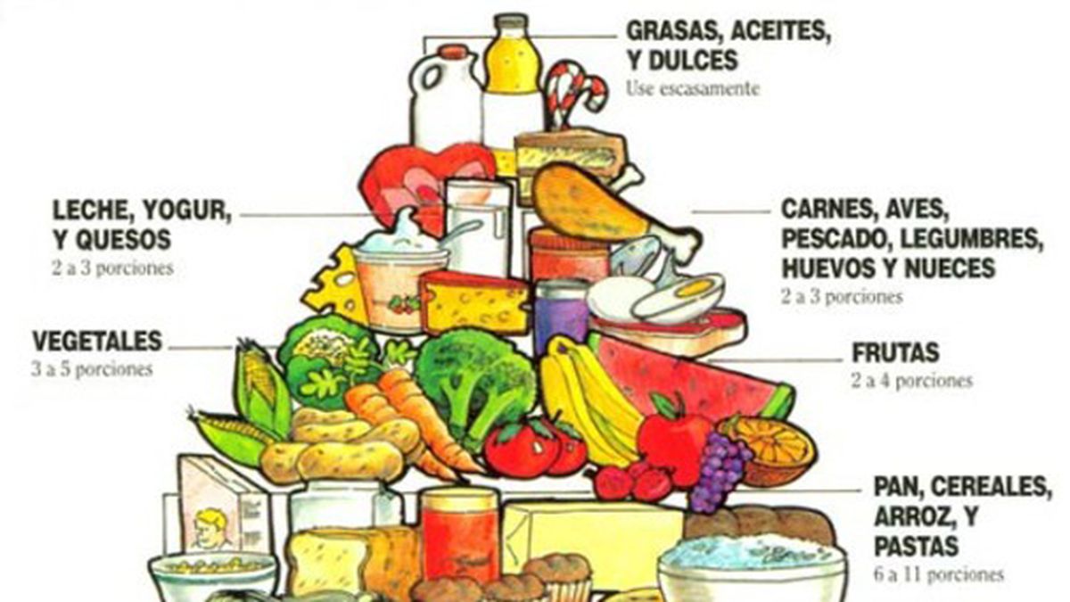 grasas aceites y dulces