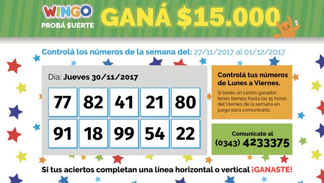 Wingo: Los números de la semana