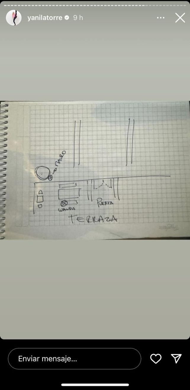 La panelista acompañó las imágenes con un mapa que ilustraba la ubicación de cada famoso