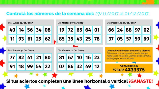 Wingo: Los números de la semana
