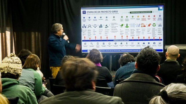 En el marco del proceso participativo del Plan Urbano Ambiental (PUA)