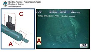 El ARA San Juan está hundido en aguas internacionales que la Argentina no controla
