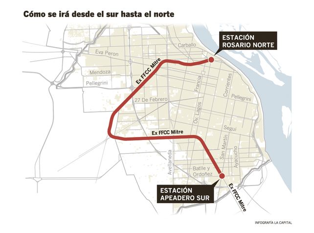 Comenzaron las obras para que el tren llegue hasta Rosario Norte