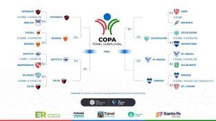 La Copa Túnel Subfluvial seguirá su curso este domingo.