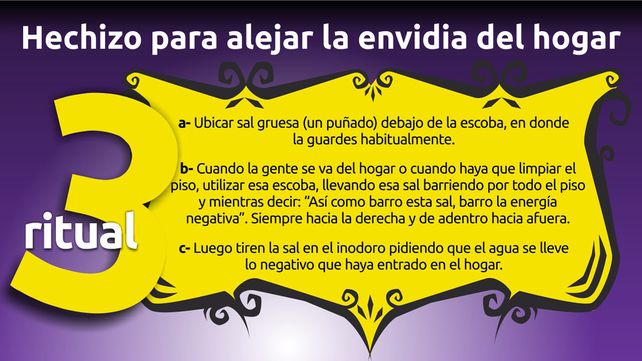 Tres rituales antimufa para limpiar el hogar este Martes 13